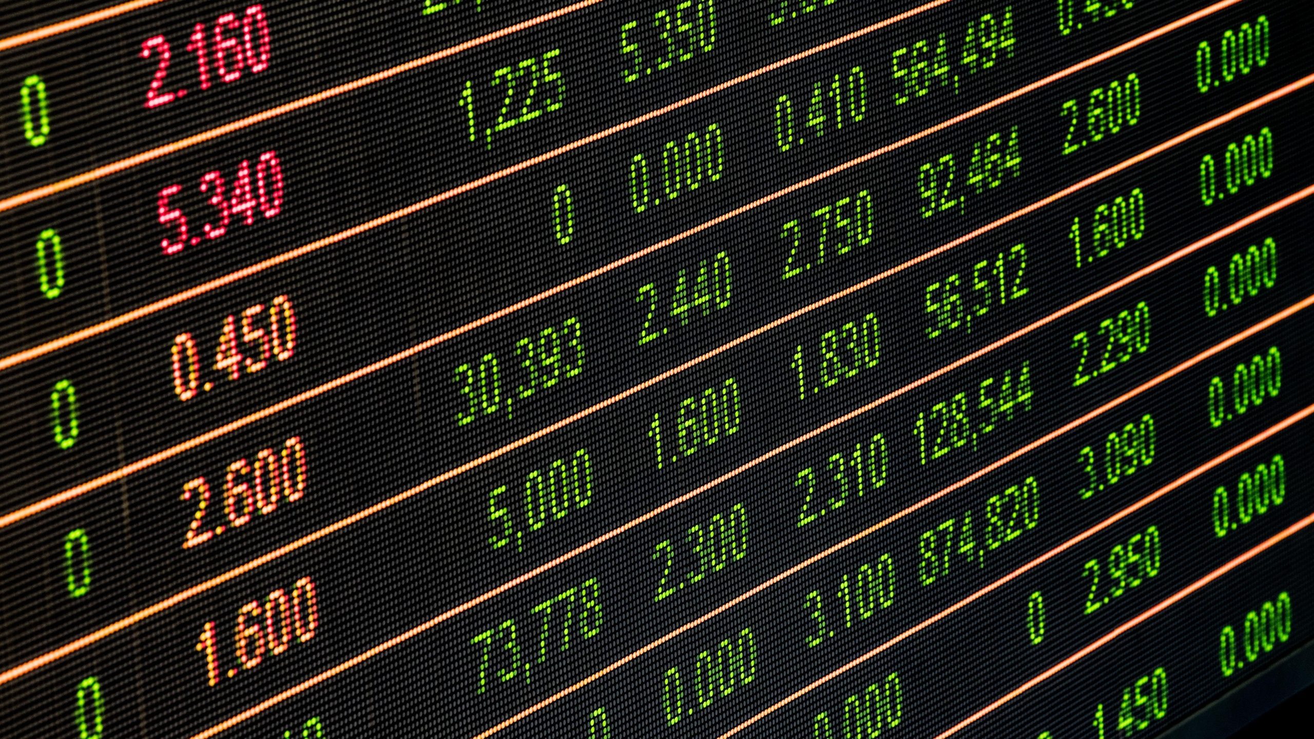Financial leadership